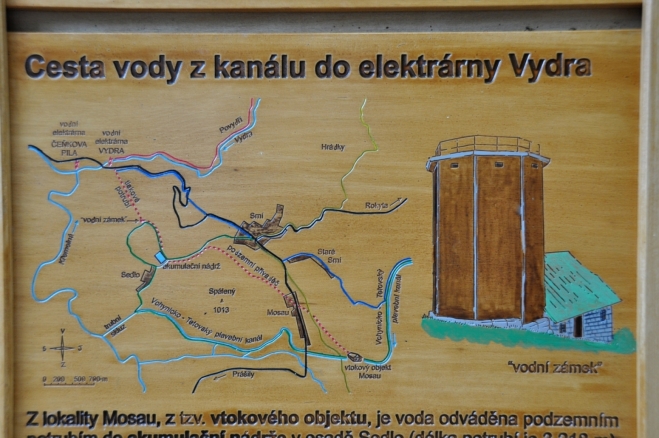 Cesta vody...