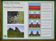 Vznik skalního města Dimmuborgir. Láva se před 2000 lety přelila přes jezero nebo bažiny. Magma pak zahřálo vodu pod ním, která musela unikat komíny ve formě páry. Komíny při tom zatuhly. Po nějakém čase z nějakého důvodu láva odtekla a zanechala po sobě jen komíny a zatuhlou horní vrstvu.